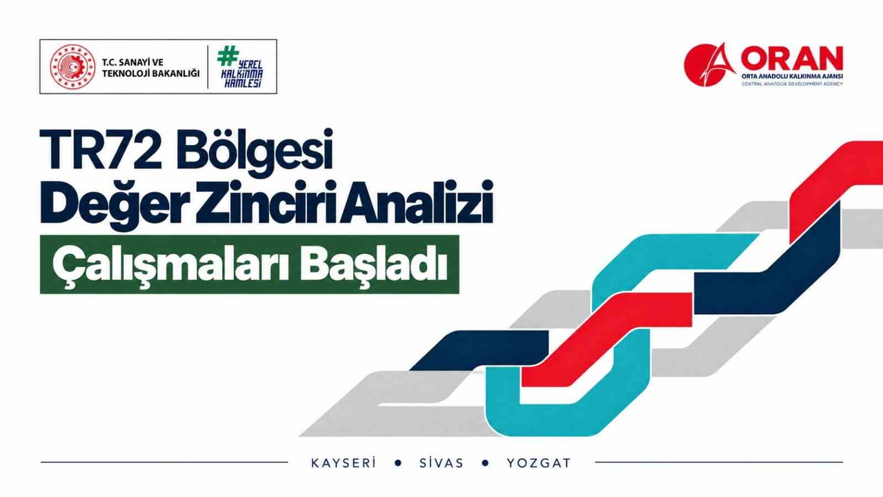 ORTA ANADOLU KALKINMA AJANSI (ORAN) TARAFINDAN KAYSERİ, SİVAS VE YOZGAT’I KAPSAYAN TR72...