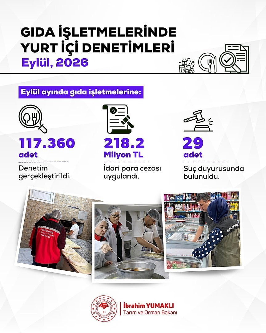 TARIM VE ORMAN BAKANI İBRAHİM YUMAKLI, "DENETİMLER SONUCUNDA UYGUNSUZLUK TESPİT EDİLEN...