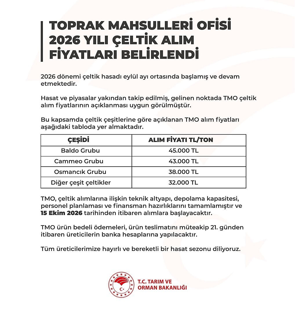 TMO, ÇİFTÇİLERİ YAKINDAN İLGİLENDİREN ÇELTİK ALIM FİYATLARINI DUYURDU.