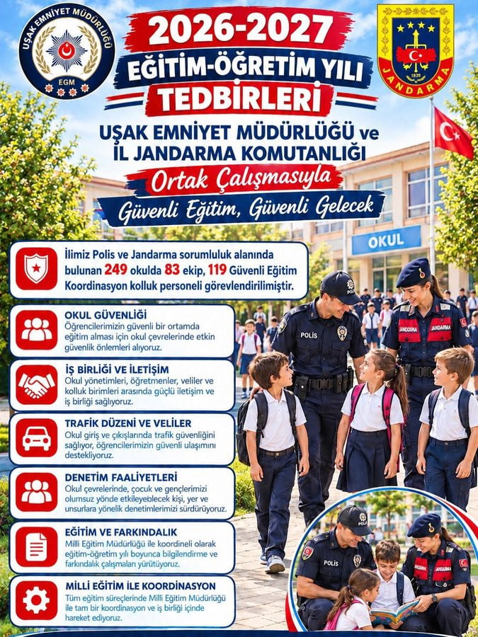 UŞAK’TA İL EMNİYET MÜDÜRLÜĞÜ VE İL JANDARMA KOMUTANLIĞINA BAĞLI EKİPLERCE OKUL ÇEVRELERİNDE...